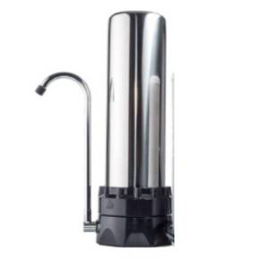 Countertop Units