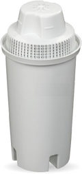 Pitcher filter unit