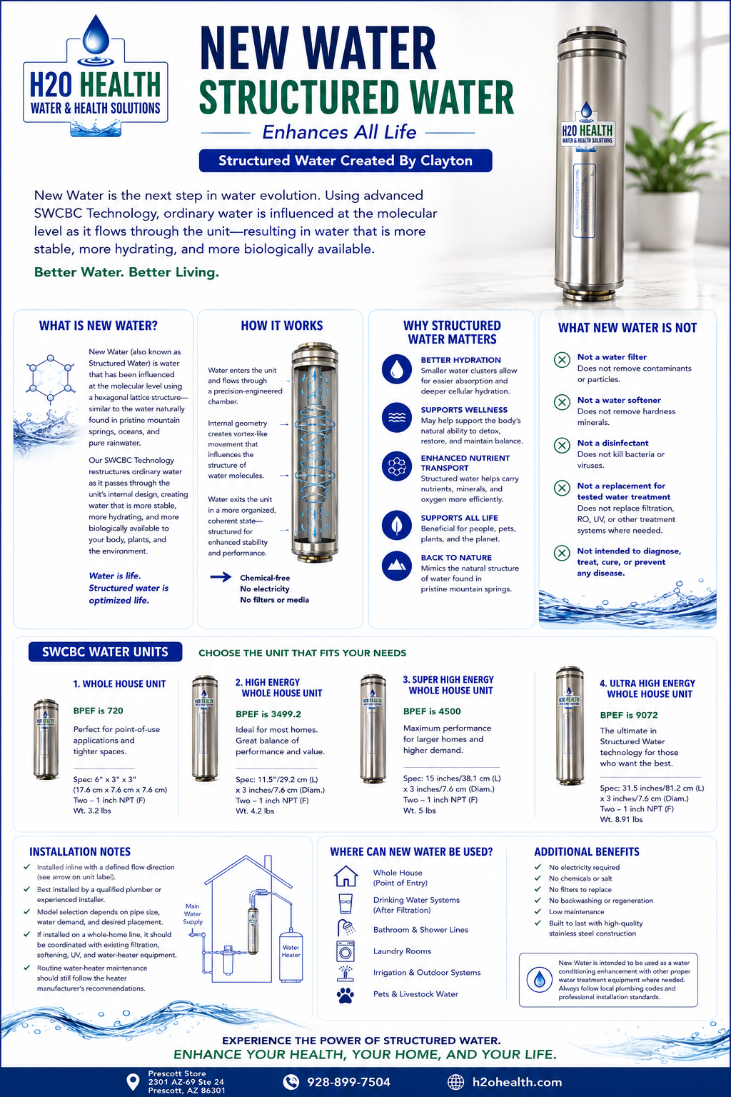 New Water Device