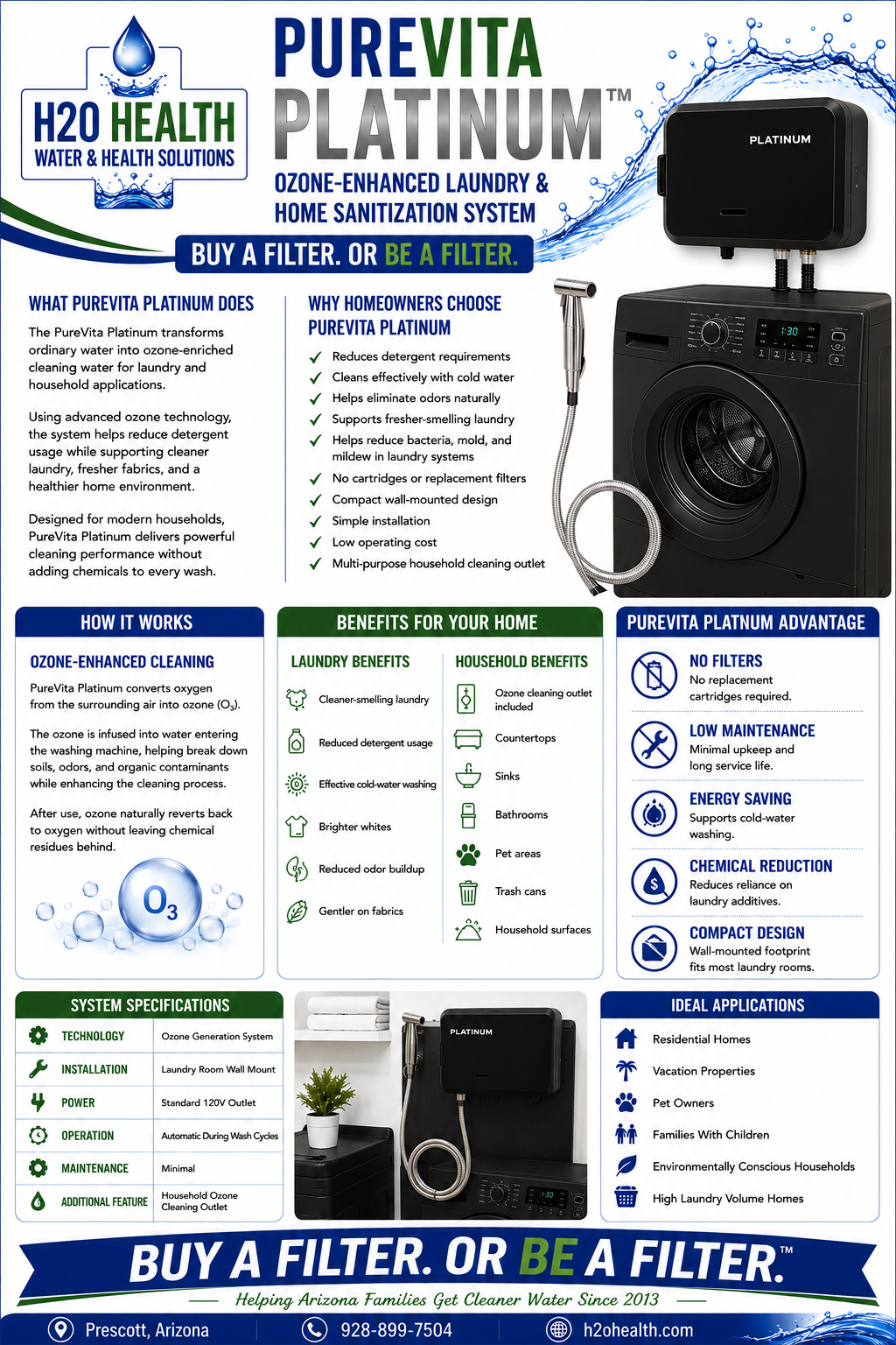Eco-Ozone Ionic Laundry System