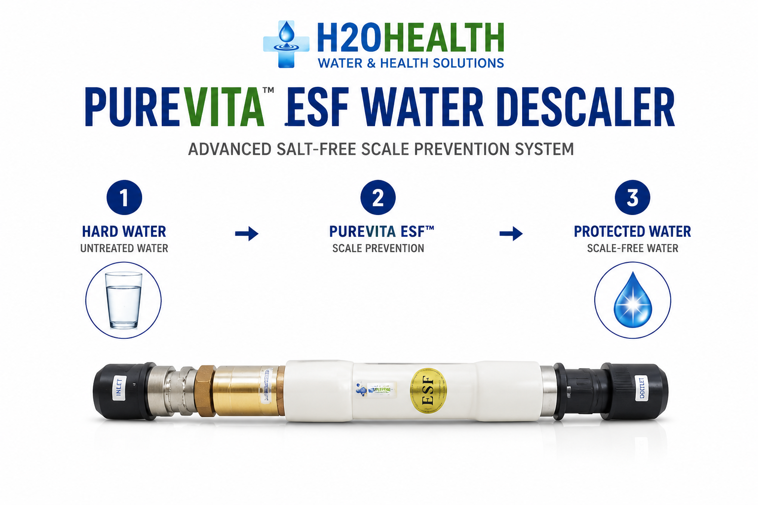 PureVita™ ESF Water Descaler