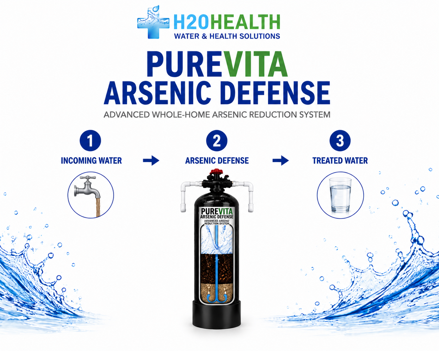 PureVita Arsenic Defense