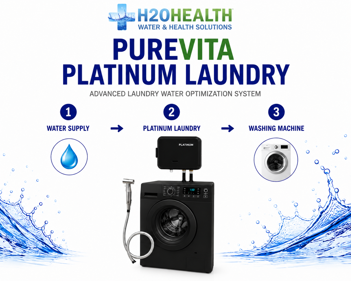 PureVita Platinum Laundry