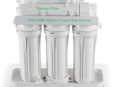 Invest in a filter or become the filter