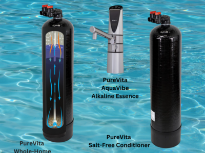 Image showcasing the benefits of Cost-Efficient Bundle Deals on water filtration systems, highlighting savings, advanced purification, and new softening technology.