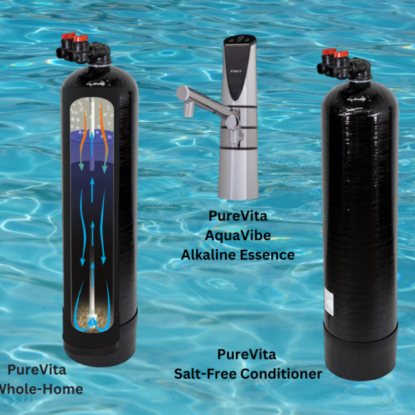 Image showcasing the benefits of Cost-Efficient Bundle Deals on water filtration systems, highlighting savings, advanced purification, and new softening technology.
